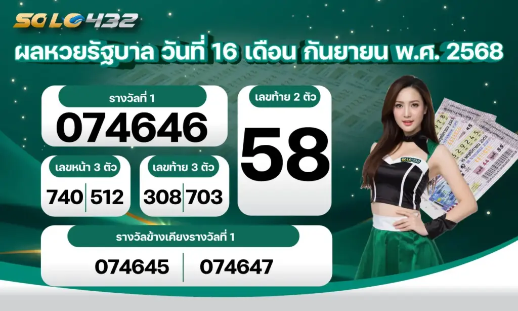 ผลสลากกินแบ่งรัฐบาล 16 กันยายน 2568