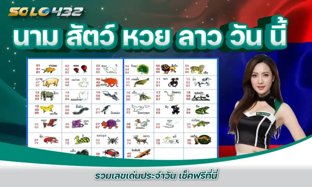 หวย บน ล่าง คือ